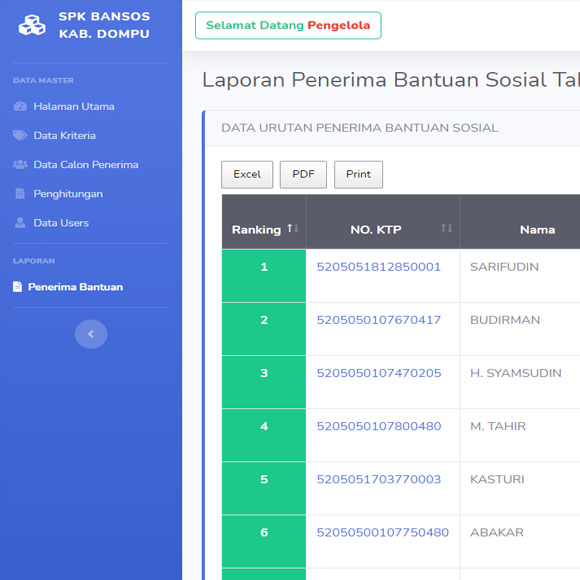 SPK Naive Bayes Pemilihan Rumah